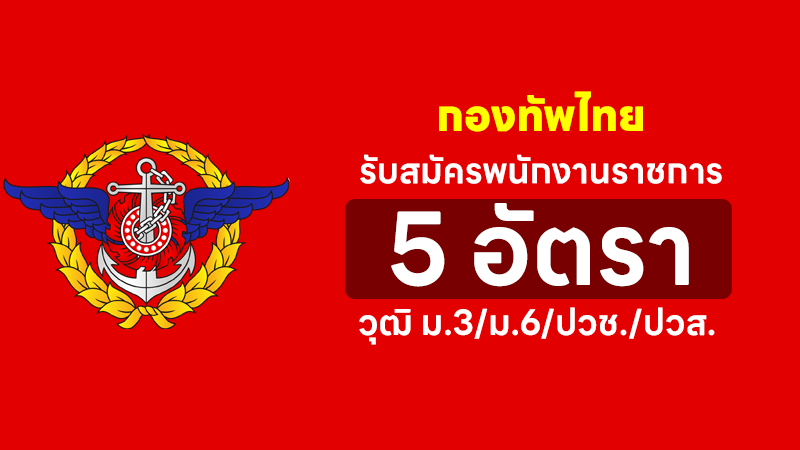 สถาบันวิชาการป้องกันประเทศ กองทัพไทย