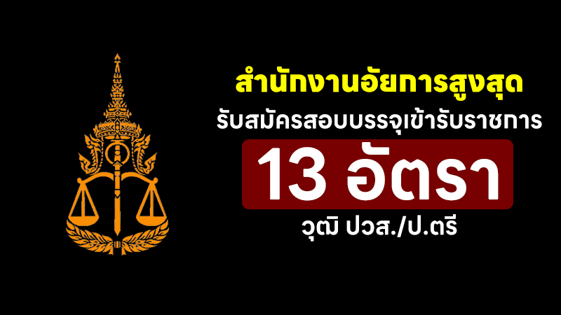 สำนักงานอัยการสูงสุด