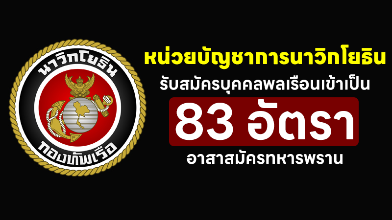 หน่วยบัญชาการนาวิกโยธิน